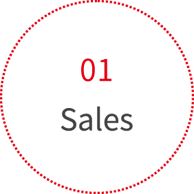 Sales