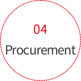 Procurement